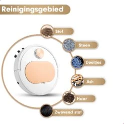 Seidon Robotstofzuiger - Dweilrobot - Dweilfunctie - App Bediening - Hoge Zuigkracht -Reinigingsapparaten Winkel 1200x1200 977