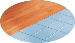 Leifheit Picobello Vervangingspad M - 33 Cm Micro Duo -Reinigingsapparaten Winkel 1200x693 2