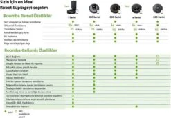 IRobot® Roomba® 671 - Robotstofzuiger -Reinigingsapparaten Winkel 1200x829