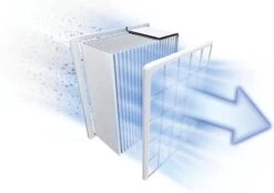 Bosch ProAnimal BGBS4PET1 Serie 4 - Stofzuiger Met Zak - Rood -Reinigingsapparaten Winkel 1200x847 1