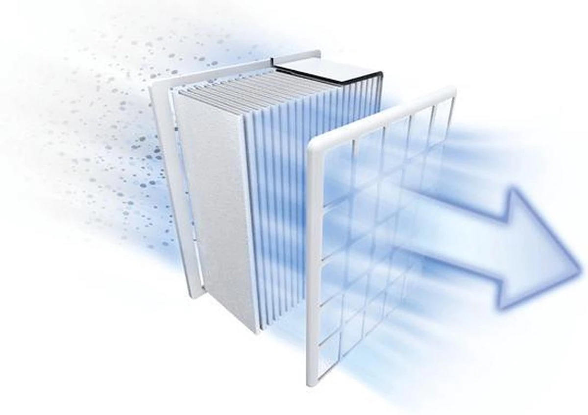 Bosch Prosilence BGLS4SIL2 Serie 4 - Stofzuiger Met Zak - Wit 6 Bosch Prosilence BGLS4SIL2 Serie 4 - Stofzuiger Met Zak - Wit - Afbeelding 4