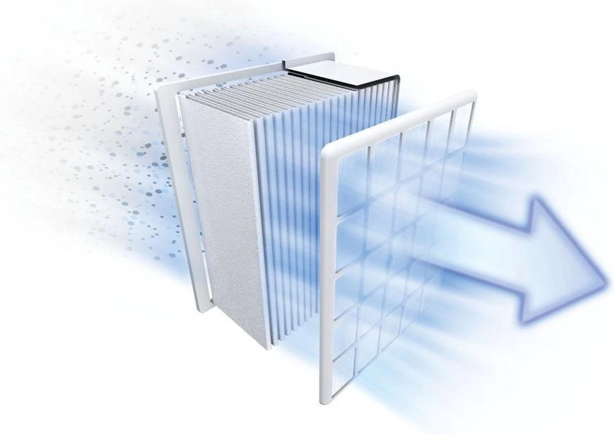 Bosch BGLS4X200 - Stofzuiger Met Zak 4 Bosch BGLS4X200 - Stofzuiger Met Zak - Afbeelding 2