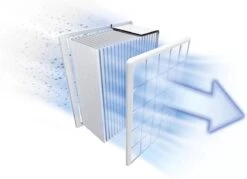 Bosch BGL3309L - Stofzuiger Met Zak - Hoogglans Zwart -Reinigingsapparaten Winkel 1200x870