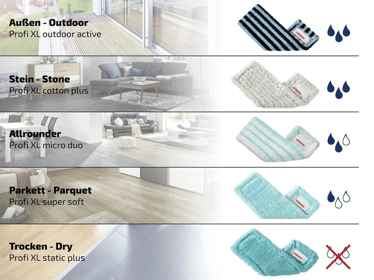 Leifheit Profi Vloerwisser Xl - Compleet Systeem Met Wieltjes Micro Duo - 42 Cm Wisbreedte 7 Leifheit Profi Vloerwisser Xl - Compleet Systeem Met Wieltjes Micro Duo - 42 Cm Wisbreedte - Afbeelding 5