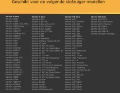 Patroonfilter Voor Kärcher WD1, WD2, WD3 En A Series Luchtafvoer Filter Cartridge Water Stofzuiger 6.414-552.0 Vervanging -Reinigingsapparaten Winkel 1200x923 3