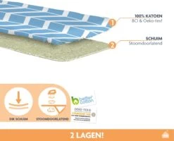 Laundryspecialist Mouwplankje PRO - Compact En Inklapbaar - 54 X 13 Cm Strijkoppervlak -Reinigingsapparaten Winkel 1200x974 7