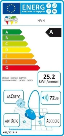 Numatic Hetty Next HVN208-11 - Stofzuiger Met Zak - Roze -Reinigingsapparaten Winkel 571x1200
