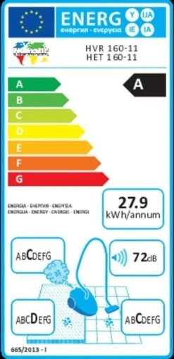 Numatic Hetty Compact HET160 - Stofzuiger Met Zak -Reinigingsapparaten Winkel 581x1200