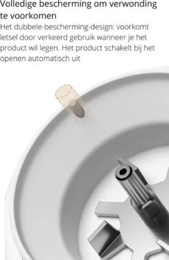 Cluffert® Pluizenverwijderaar - Duurzame Pluizentondeuse Met Zaklamp - Ontpluizer -Reinigingsapparaten Winkel 779x1200