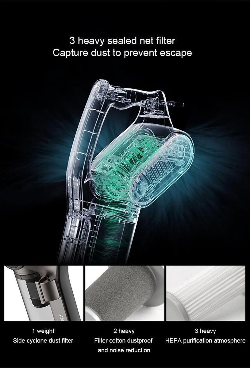 Xiaomi Deerma DX700S - Handheld Stofzuiger - Steelstofzuiger Met Snoer - 600W 5 Xiaomi Deerma DX700S - Handheld Stofzuiger - Steelstofzuiger Met Snoer - 600W - Afbeelding 3