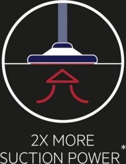 AEG Stofzuigerzakken S-bag Ultra Long Performance 3 Stuks GR210s -Reinigingsapparaten Winkel 924x1200